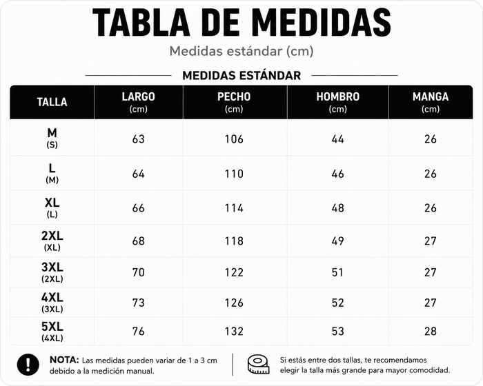 Guía de tallas