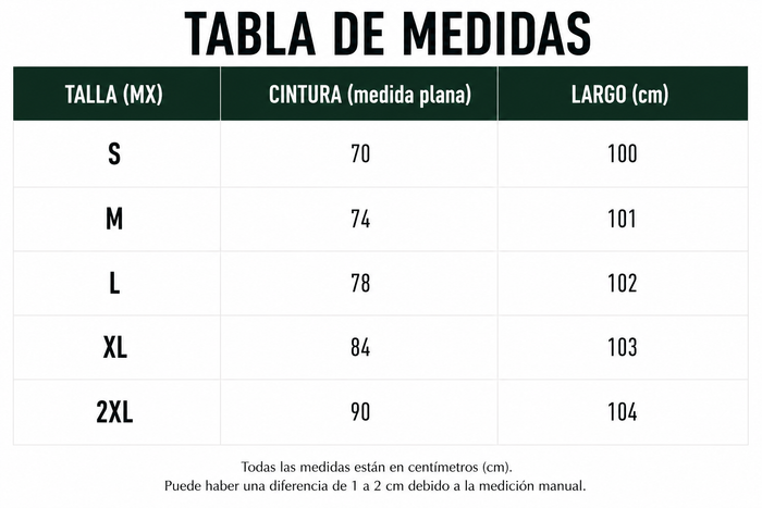 Guía de tallas