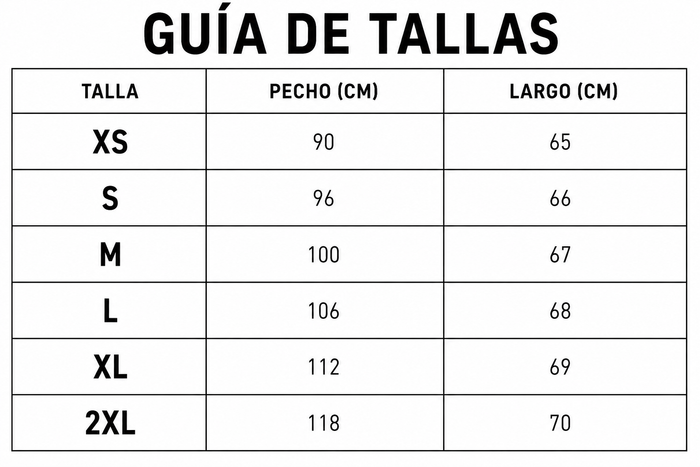 Guía de tallas