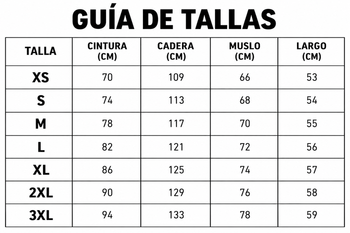 Guía de tallas