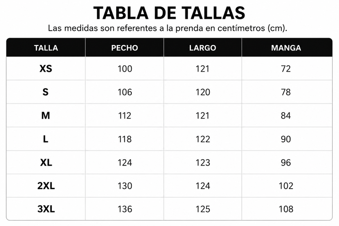 Guía de tallas