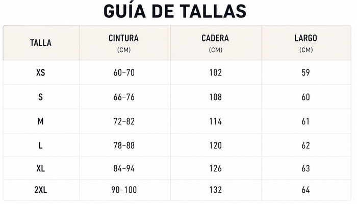 Guía de tallas