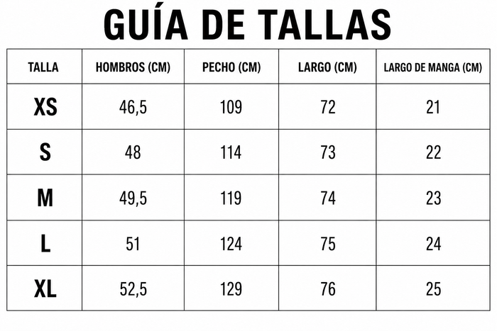 Guía de tallas