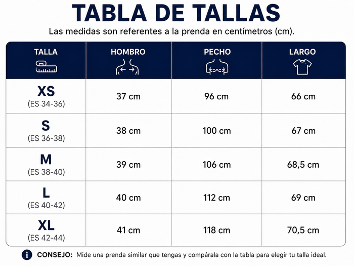 Guía de tallas
