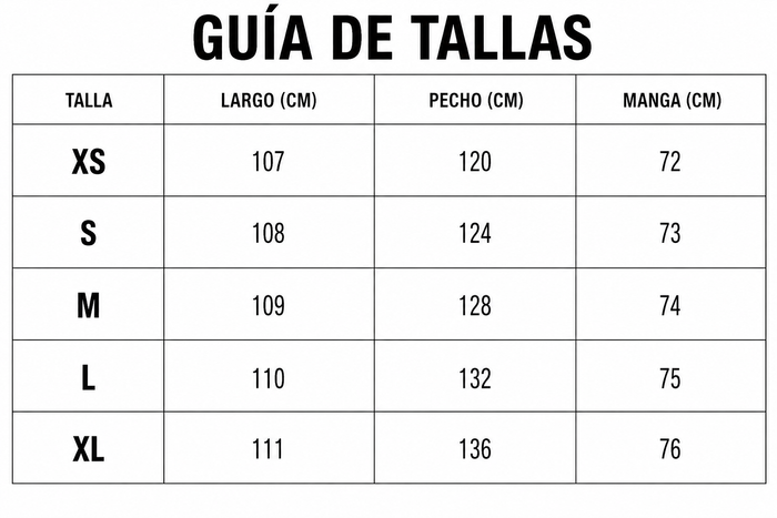 Guía de tallas