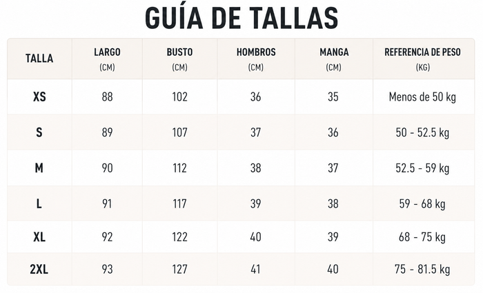 Guía de tallas