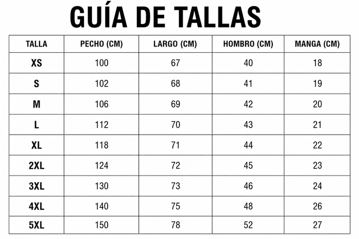 Guía de tallas