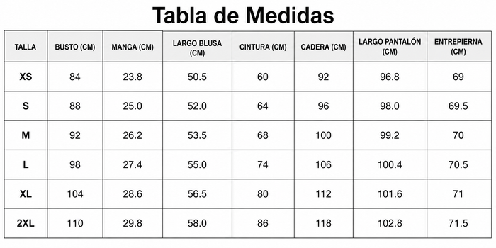 Guía de tallas