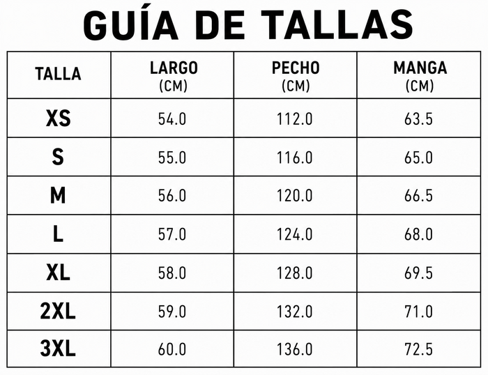 Guía de tallas
