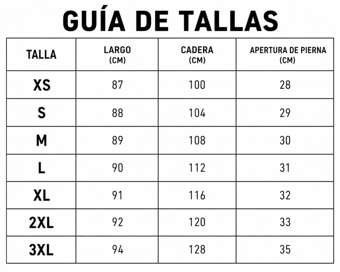 Guía de tallas