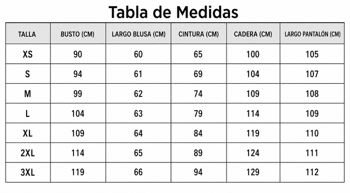 Guía de tallas