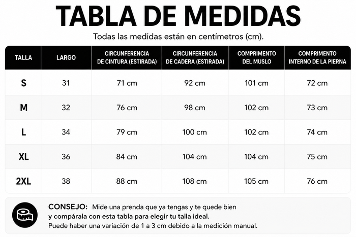 Guía de tallas