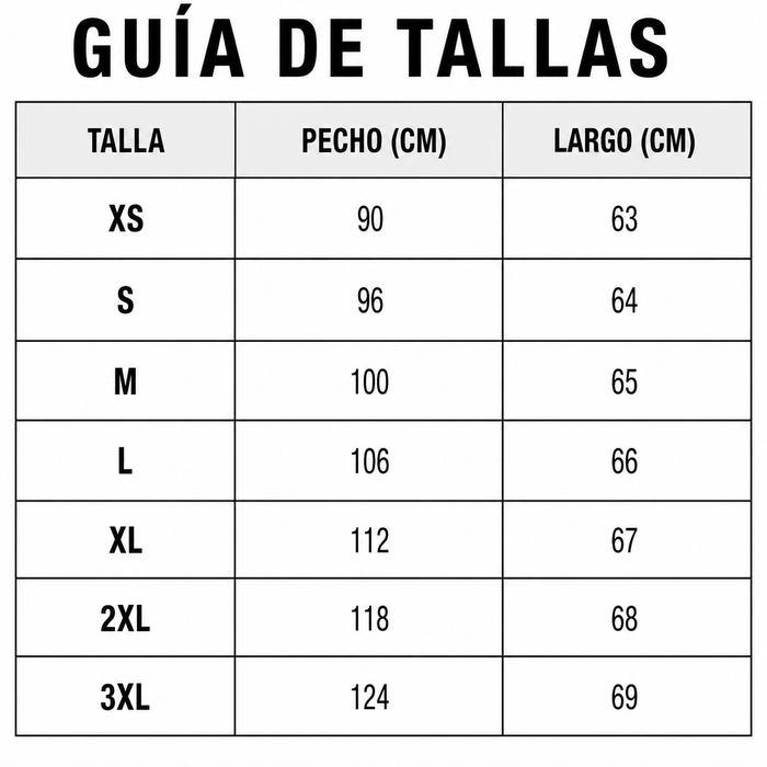 Guía de tallas