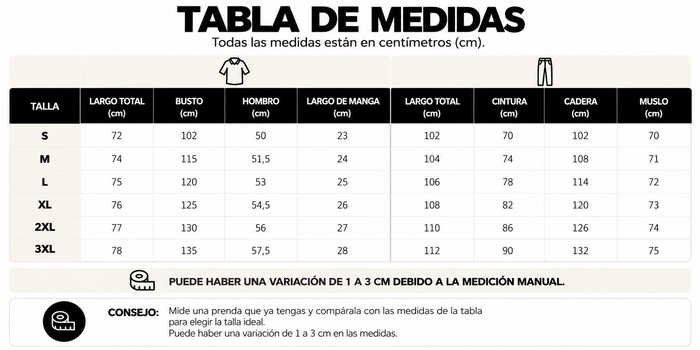 Guía de tallas