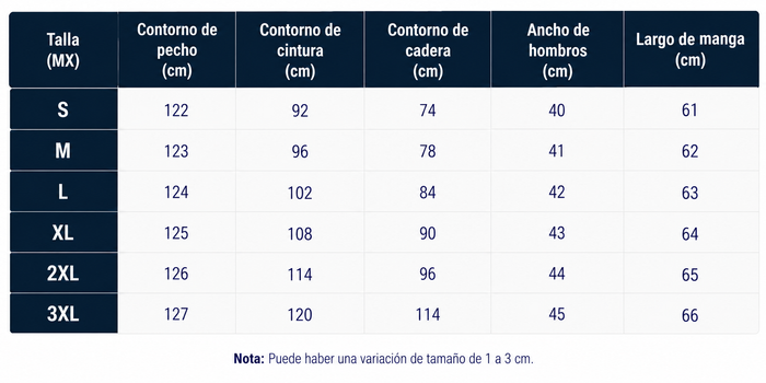 Guía de tallas