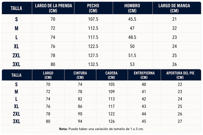 Guía de tallas