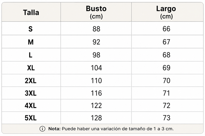 Guía de tallas