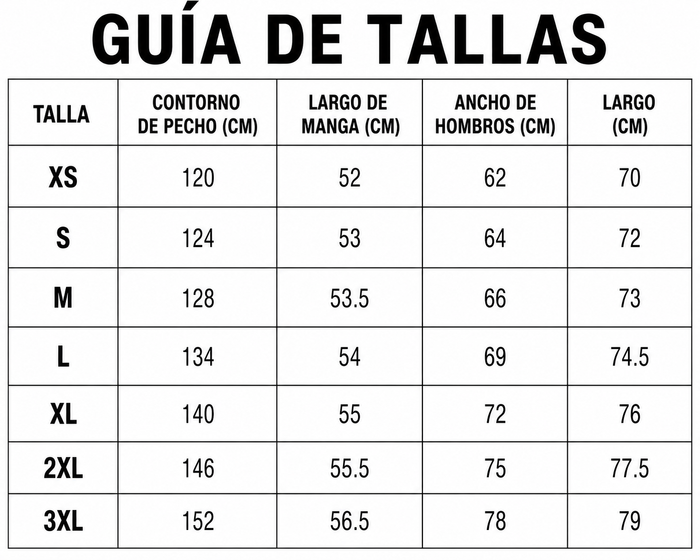 Guía de tallas
