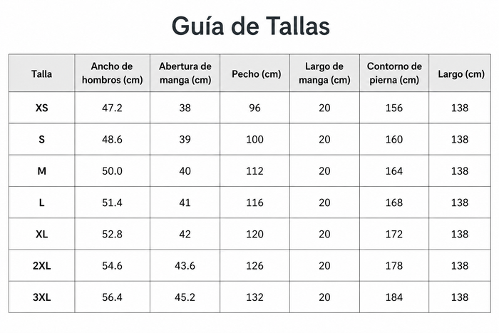 Guía de tallas