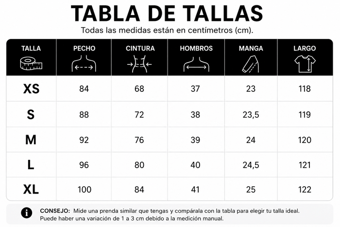 Guía de tallas