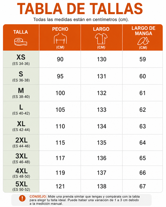 Guía de tallas