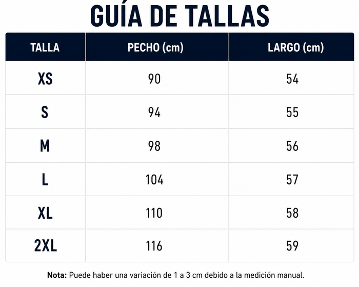 Guía de tallas