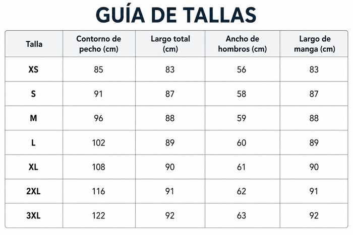 Guía de tallas
