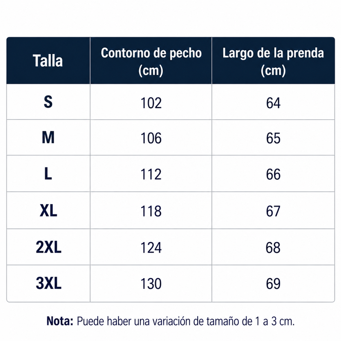 Guía de tallas