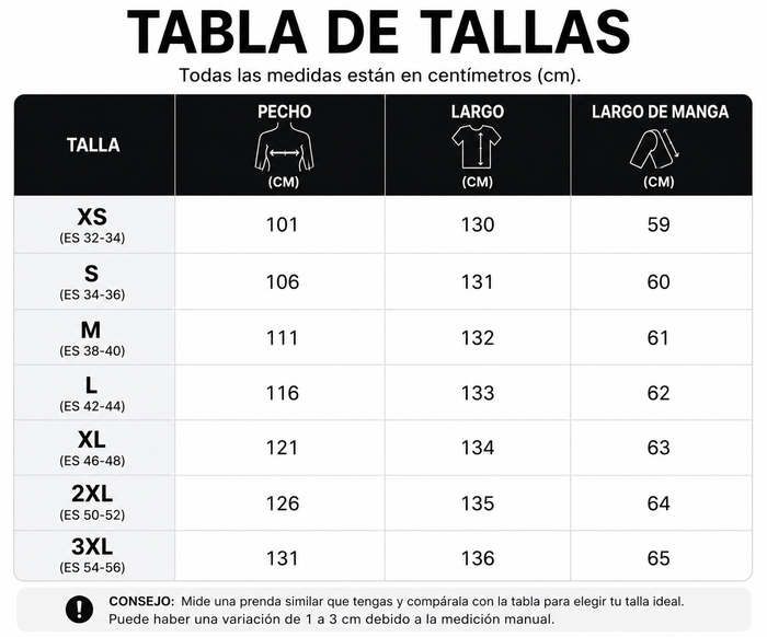 Guía de tallas