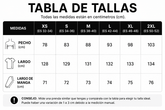 Guía de tallas