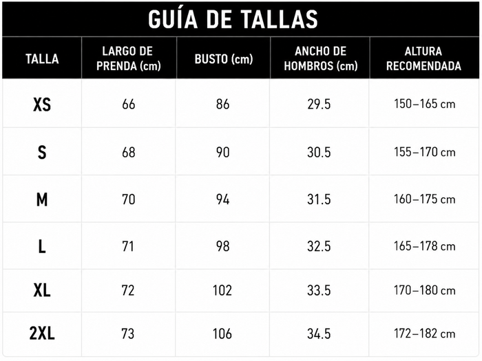 Guía de tallas