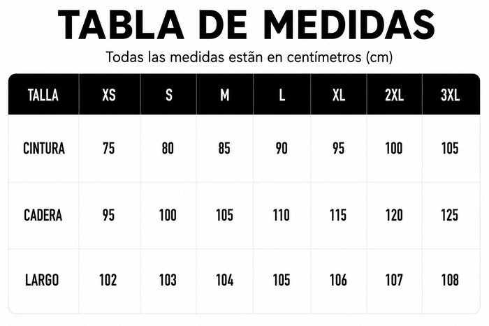 Guía de tallas