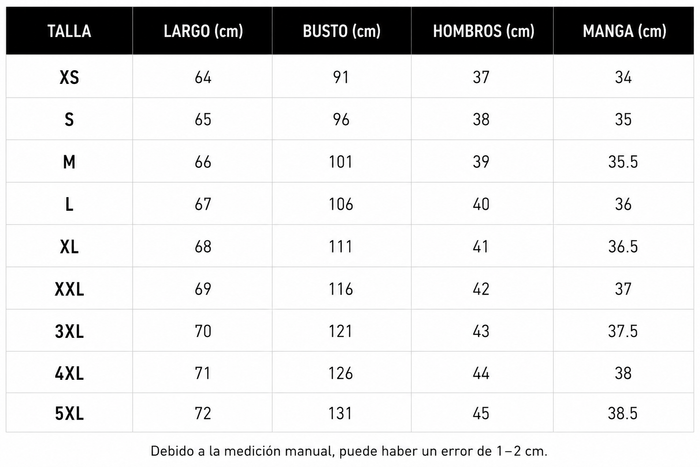 Guía de tallas