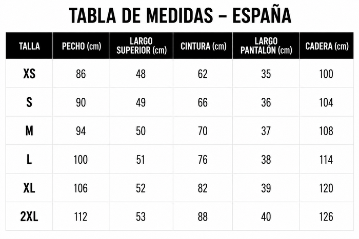 Guía de tallas