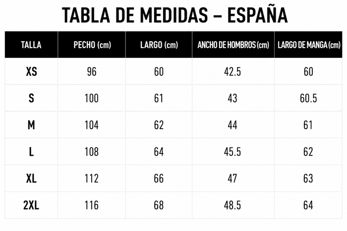 Guía de tallas