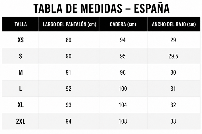 Guía de tallas