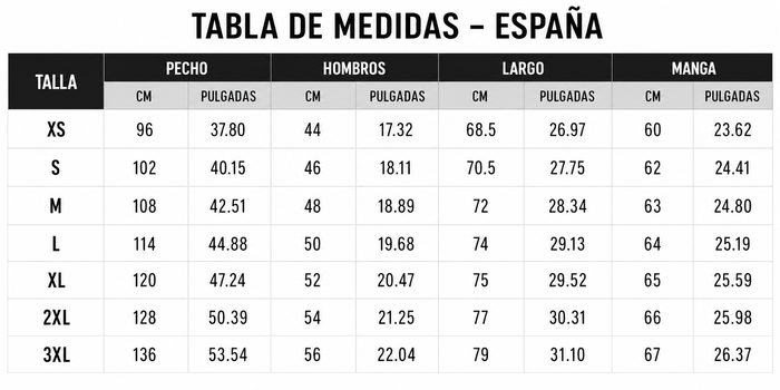 Guía de tallas