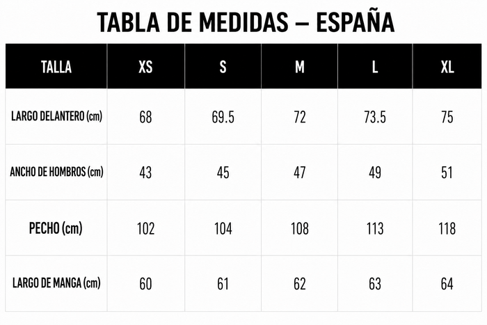 Guía de tallas