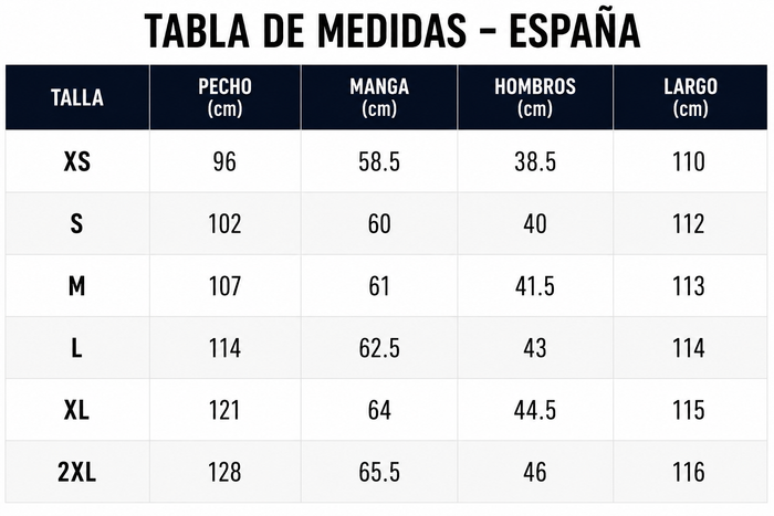 Guía de tallas