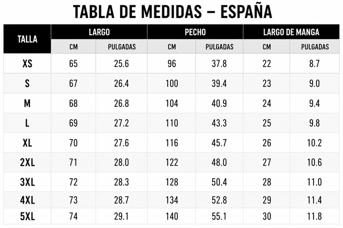 Guía de tallas