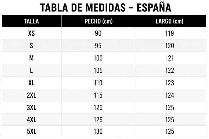 Guía de tallas