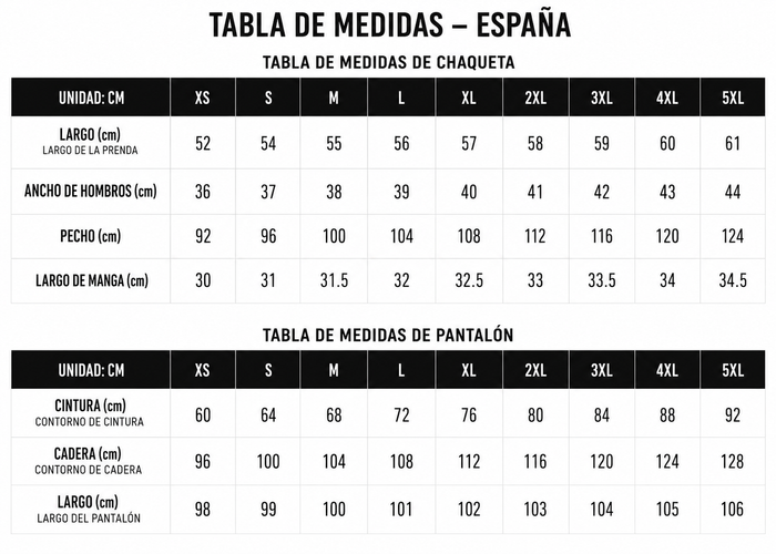 Guía de tallas