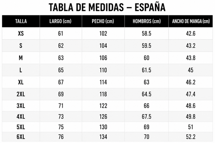 Guía de tallas