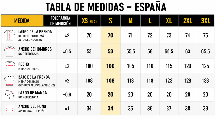 Guía de tallas