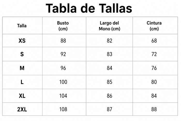 Guía de tallas
