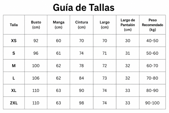 Guía de tallas