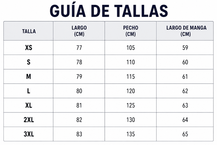 Guía de tallas