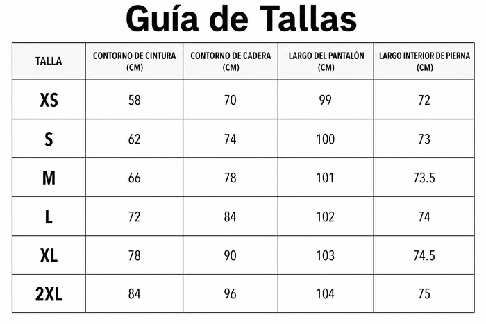 Guía de tallas