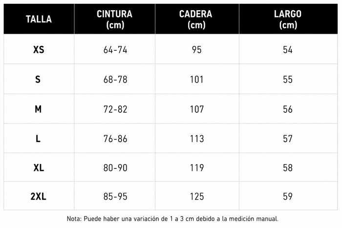 Guía de tallas