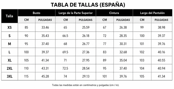 Guía de tallas
